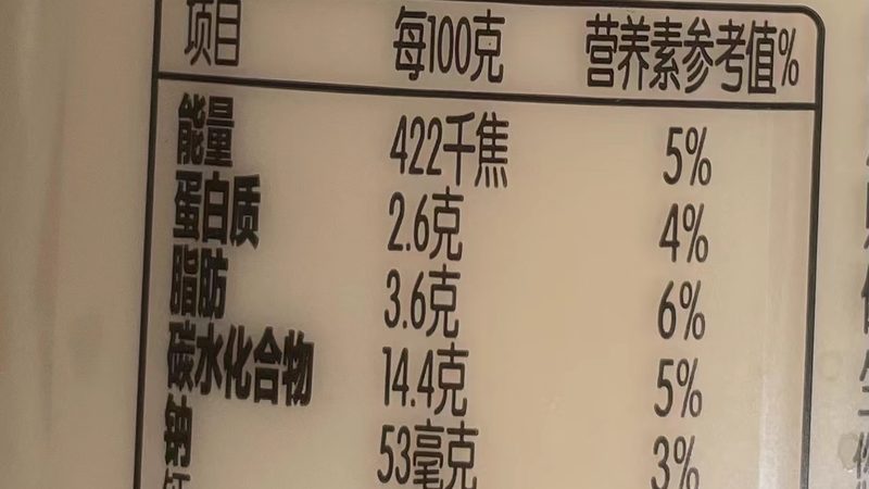 乳清蛋白粉过期后，退货权益你了解吗？**